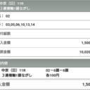 応援馬券プラン