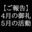2022-05-01 12:00の投稿