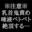 2022-05-04 22:00の投稿