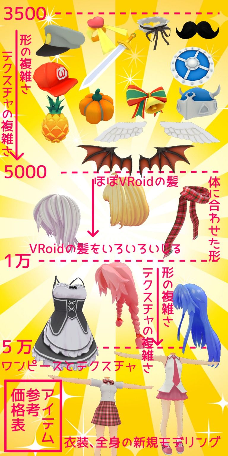 あなたの欲しいアイテムを作ります!