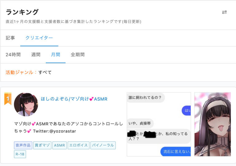  Ci-en月間ランキング１位の収益公開🖤