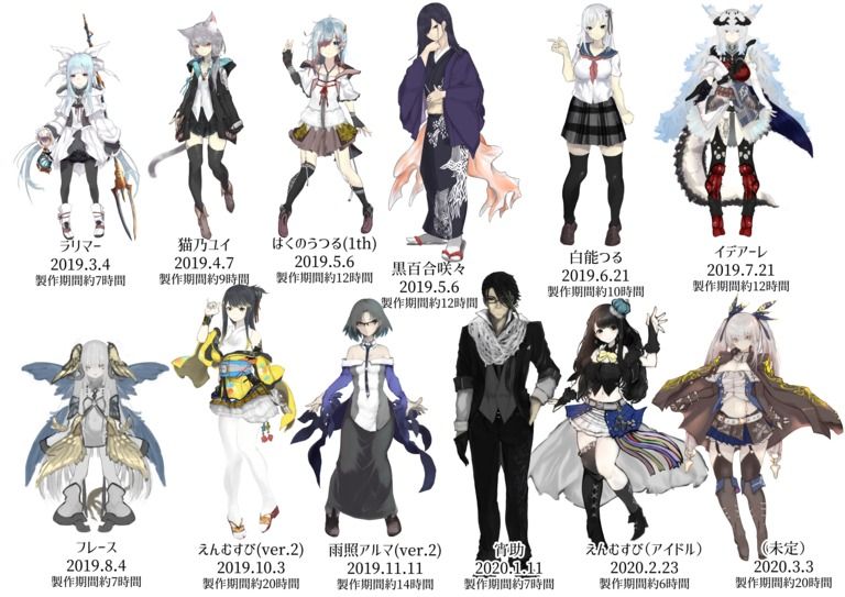 キャラクターデザイン承ります!