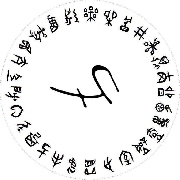 簡単な運勢占