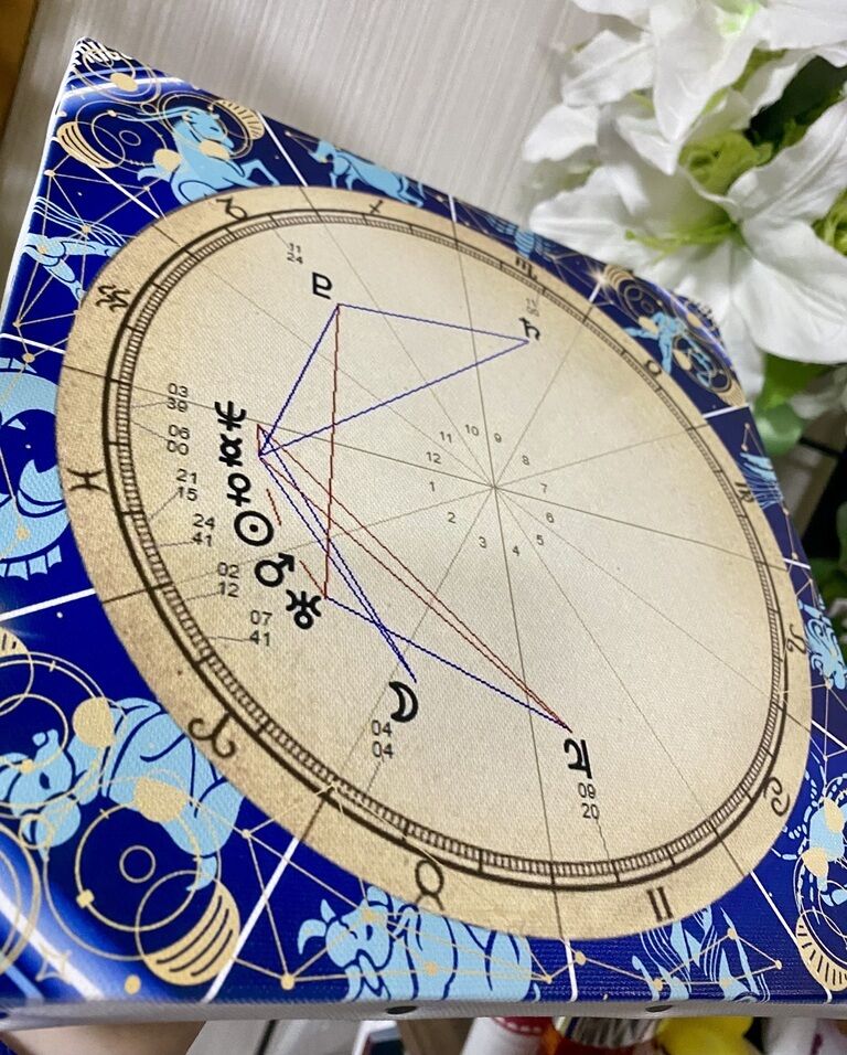 星読み鑑定書☆天体キャンバス付き