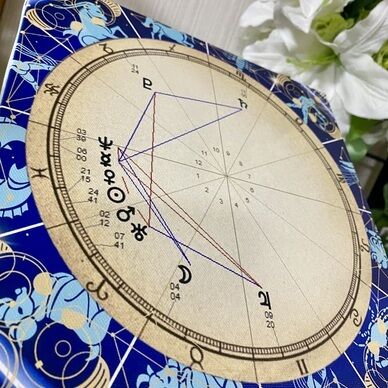 星読み鑑定書☆天体キャンバス付き