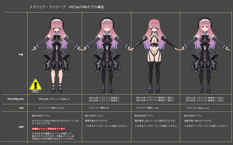 【オリジナル3Dモデル】メグミリア・ランソープ【個人商用ライセンス版】