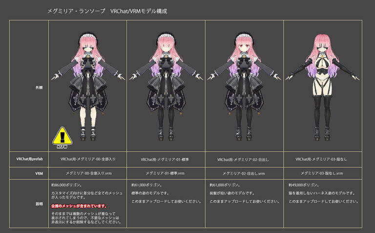【オリジナル3Dモデル】メグミリア・ランソープ【個人商用ライセンス版】