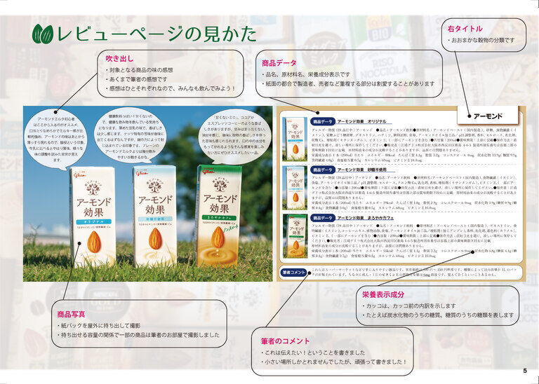 植物性ミルクこれくしょん