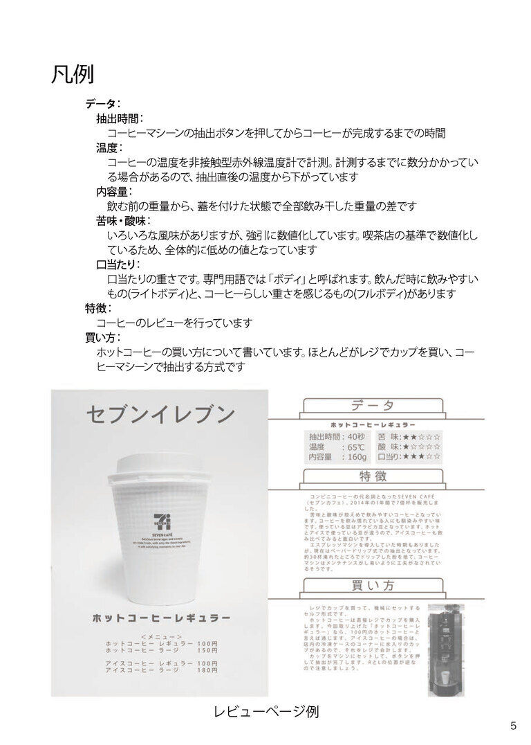 コンビニコーヒー6社比較レビュー(月額300円プラン向け)