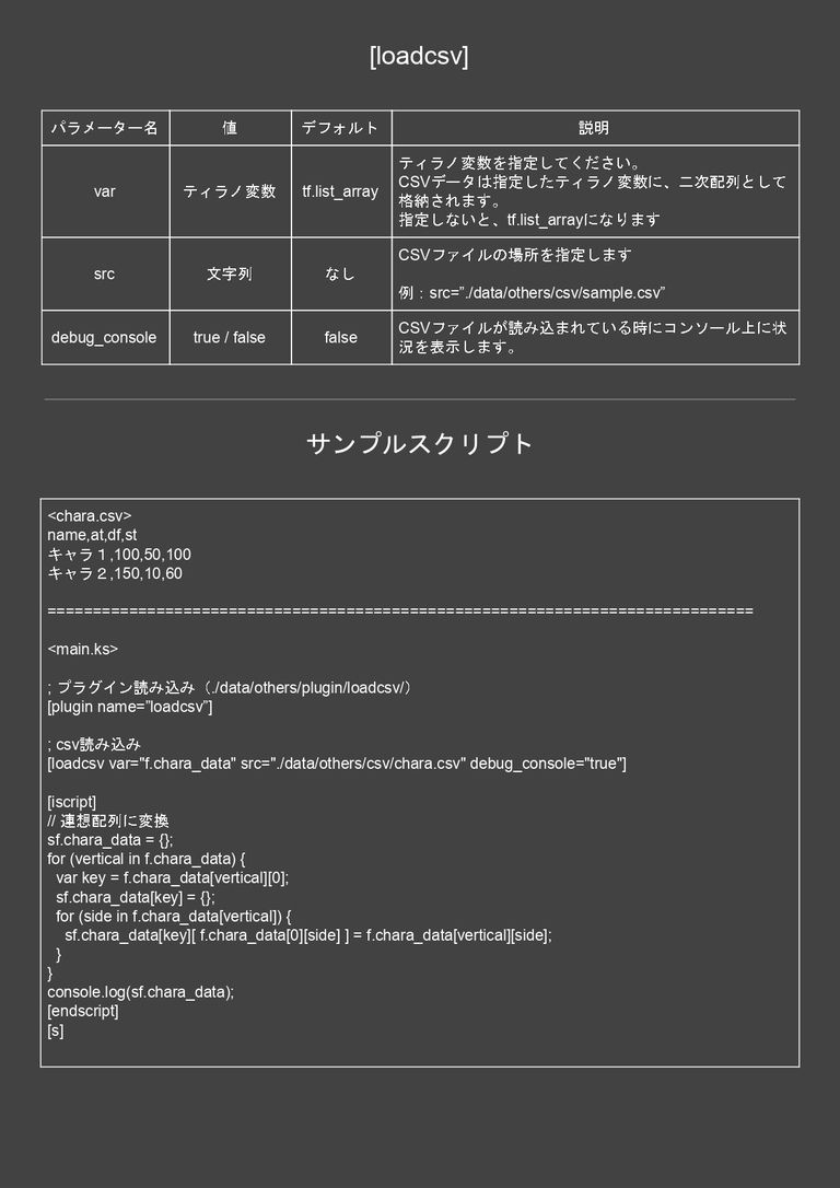 CSVファイルロードプラグイン(ティラノスクリプト)