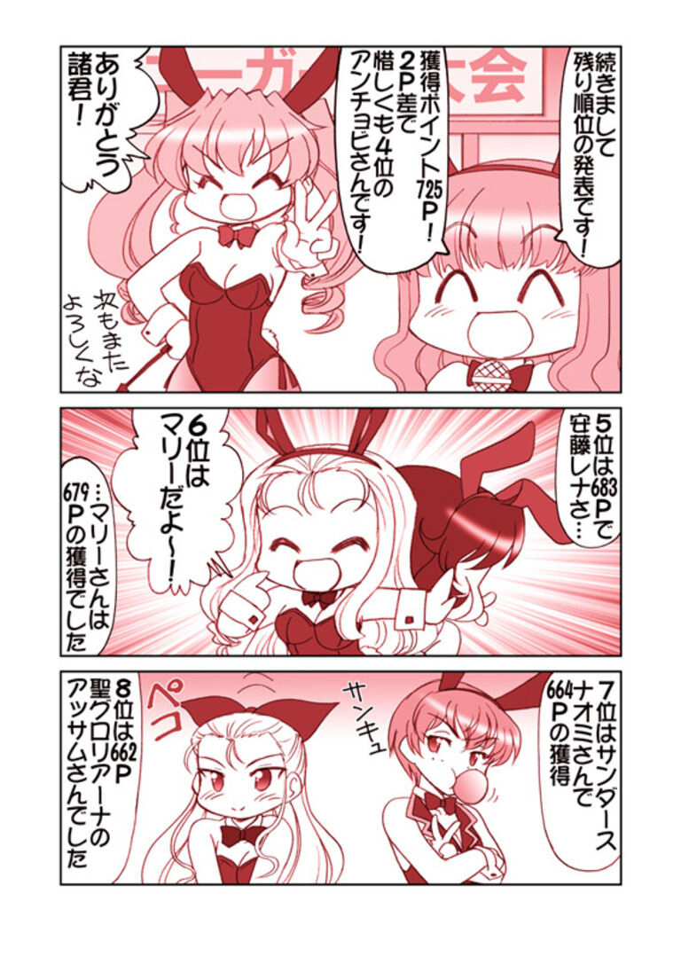 ガルパンバニーガール大会おまけ残り順位発表