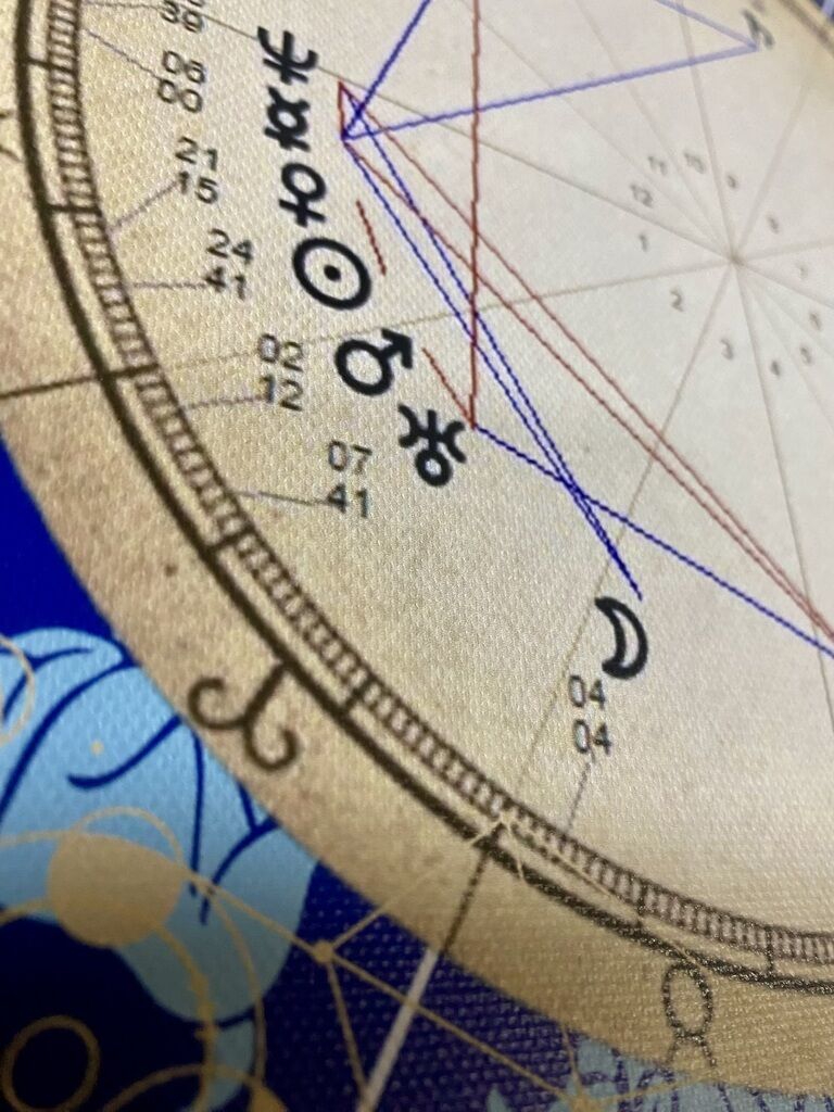 星読み鑑定書☆天体キャンバス付き