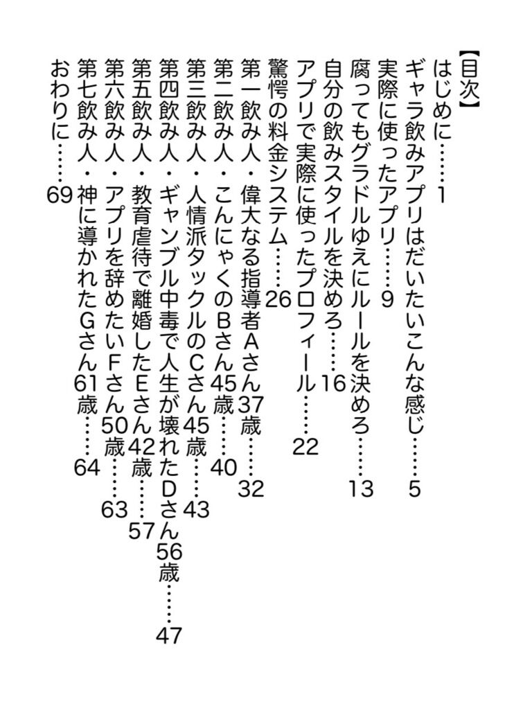 【チェキ付き】ルポエッセイ「地下グラドルが身分を隠してアプリでギャラ飲みの世界を覗いた30日間の話」