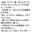 僕らのポルノ動画出演記録① ケンタ編