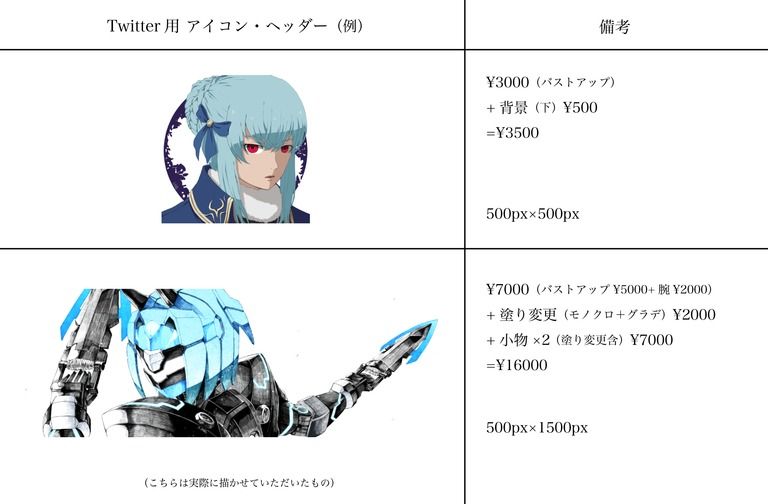 コミッション料金表 参考にどうぞ Byb 重代秀斗 の商品 ファンティア Fantia