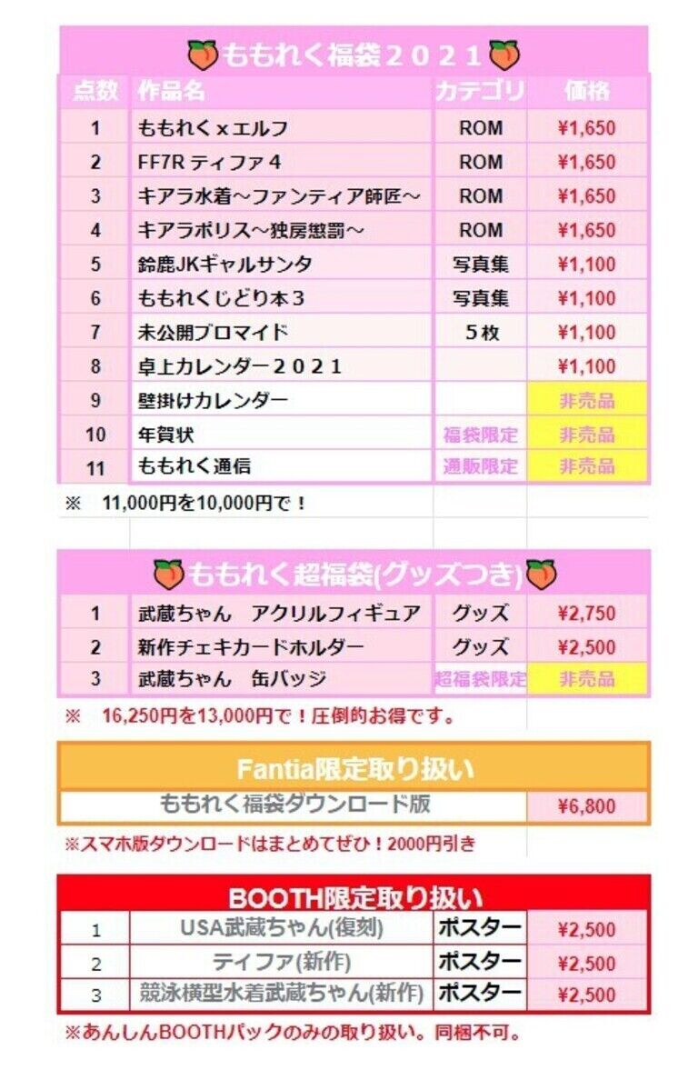再臨したキアラさんは妖艶で超美巨乳人魚姫！